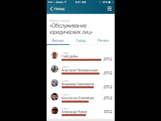уровень 17
опыт 15 356
уровень 16
опыт 13 356
уровень 16
опыт 12 356
уровень 15
опыт 10 356
уровень 12
опыт 9 356
 