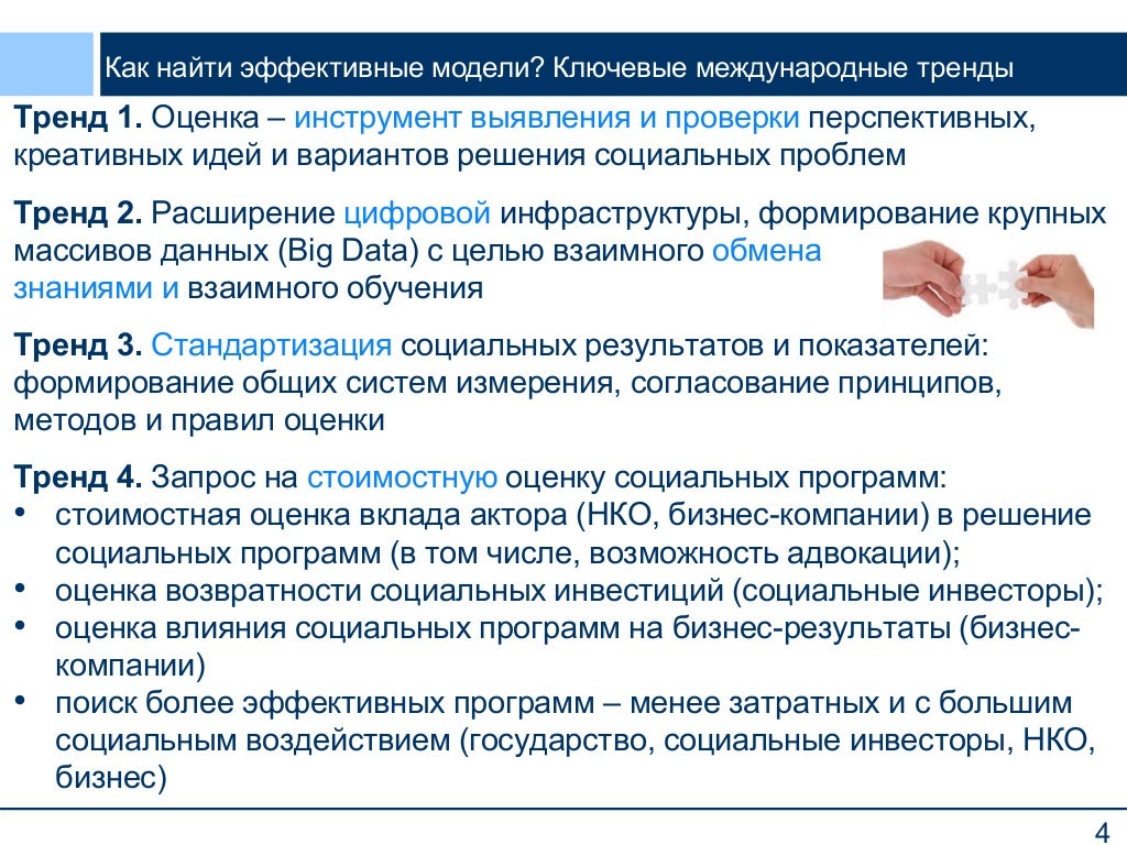 Результативность реализации программы