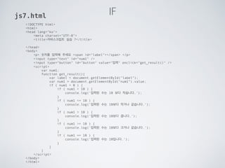 변수
var_a = 0;
0X3213213….
0을 저장합니다.
 