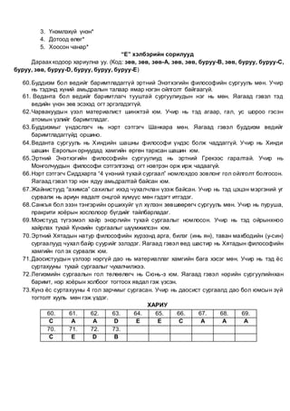 хамт философи явцын шалгалт | PDF