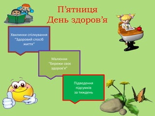 П’ятниця
День здоров’я
Хвилинки спілкування
“Здоровий спосіб
життя“
Малюнки
“Бережи своє
здоров’я”
Підведення
підсумків
за тиждень
 