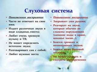 Слуховая система
 Пониженное восприятие
 Часто не отвечает на свое
имя;
 Издает различные звуки в
виде клацанья, свиста;
 Любит очень громкую
музыку и ТВ;
 Не может определить
источник звука;
 Разговаривает сам с собой;
 Любит шумные места
 Повышенное восприятие
 Закрывает уши руками;
 Реагирует на звуки,
которые обычно не
слышны окружающим
(капание воды в кране,
цоканье часов…);
 Боится громких и
неожиданных звуков;
 Боится шума бытовой
техники;
 Не может слушать и
смотреть одновременно
 