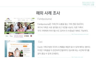 FamilyeJournal
http://www.familyejournal.com/
Cozi
FamilyeJournal은 가족간의 소통을 돕는 가족 전용 SNS이다.
여기서 가족은 서로 생각을 쓰고 의견을 나눈다. 다른 가족이
우리 가족에게 이야기할 수도 있어서 더 수준높은 대화도 가능하다.
털보네 5남매 조의 주제
가족간의 소통
해외 사례 조사
http://www.cozi.com/
Cozi는 가족구성원 각각의 스케쥴을 세밀히 알 수 있게 해주는 앱이다.
이것은 가족들을 더 끈끈하게 만들어주고 동시에 비는 시간에 여가를
같이 즐길 수 있게 도와준다.
 