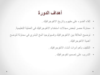 دورة الانفوجرافيك