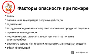 Факторы опасности при пожареФакторы опасности при пожаре
• огонь
• повышенная температура окружающей среды
• задымление
• затрудненное дыхание вследствие накопления продуктов сгорания
• ограниченная видимость
• поражение электрическим током при попытке погасить
электроприборы
• опасность взрыва при горении легковоспламеняющихся веществ
• обвал конструкций
 