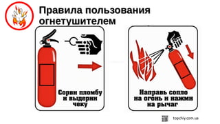 Правила пользованияПравила пользования
огнетушителемогнетушителем
 