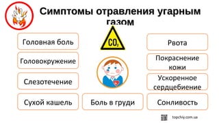 Симптомы отравления угарнымСимптомы отравления угарным
газомгазом
Головная боль
Головокружение
Слезотечение
Сухой кашель Боль в груди
Рвота
Покраснение
кожи
Ускоренное
сердцебиение
Сонливость
 