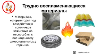 Трудно воспламеняющиесяТрудно воспламеняющиеся
материалыматериалы
• Материалы,
которые горят под
воздействием
источников
зажигания но
неспособны к
полноценному
самостоятельному
горению.
 