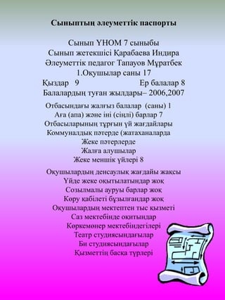 Сыныптың әлеуметтік паспорты
Сынып ҮНОМ 7 сыныбы
Сынып жетекшісі Қарабаева Индира
Әлеуметтік педагог Тапауов Мұратбек
1.Оқушылар саны 17
Қыздар 9 Ер балалар 8
Балалардың туған жылдары– 2006,2007
Отбасындағы жалғыз балалар (саны) 1
Аға (апа) және іні (сіңлі) барлар 7
Отбасыларының тұрғын үй жағдайлары
Коммуналдық пәтерде (жатаханаларда
Жеке пәтерлерде
Жалға алушылар
Жеке меншік үйлері 8
Оқушылардың денсаулық жағдайы жақсы
Үйде жеке оқытылатындар жоқ
Созылмалы ауруы барлар жоқ
Көру қабілеті бұзылғандар жоқ
Оқушылардың мектептен тыс қызметі
Саз мектебінде оқитындар
Көркемөнер мектебіндегілері
Театр студиясындағылар
Би студиясындағылар
Қызметтің басқа түрлері
 