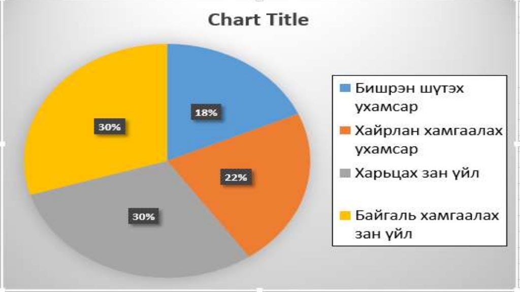 Монголчуудын байгаль хамгаалах уламжлалт ёс заншил