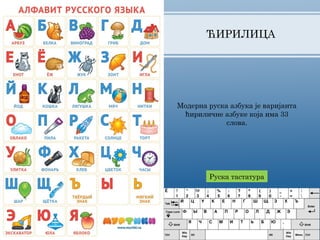 Модерна руска азбука је варијанта
ћириличне азбуке која има 33
слова.
ЋИРИЛИЦА
Руска тастатура
 