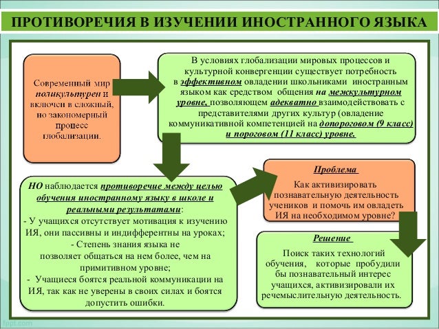 Шамова Т.И. </p></div></div></div><div class="secondary-area-row fix"></div></div><div class="item-primary-area"><div class="layout-main-singular fn-abbr-label"><div class="layout-main-singular-inner-block"><form action="index.html" method="post"><input name="s" type="text" class="box-site" value="" placeholder="Search..."><input name="submit" type="submit" class="entry-row-new" value="" alt="Search"></form><div class="secondary-area-row"><div class="secondary-area-row-inner-block"></div></div></div></div><div id="aside-extra-container" class="item-fix-panel post-content-primary"><h2 class="sm-item-col">Меню</h2><ul><li class="page-single-static main-singular-new"><a href="/reshebnik-po-anglijskomu-yaziku-6-klass-virginia-evans-jenny-dooley-uchebnik.html">Решебник По Английскому Языку 6 Класс Virginia Evans Jenny Dooley Учебник</a></li><li class="page-single-static main-singular-new"><a href="/ne-rabotaet-dogrevatelj-vebasto-na-foljksvagen-turan.html">Не Работает Догреватель Вебасто На Фольксваген Туран</a></li><li class="page-single-static main-singular-new"><a href="/diplom-po-upravleniyu-personalom.html">Диплом По Управлению Персоналом,</a></li><li class="page-single-static main-singular-new"><a href="/elektivnij-kurs-po-matematike-10-klass-tekstovie-zadachi.html">Элективный Курс По Математике 10 Класс Текстовые Задачи</a></li><li class="page-single-static main-singular-new"><a href="/programma-obucheniya-operatora-azs.html">Программа Обучения Оператора Азс</a></li><li class="page-single-static main-singular-new"><a href="/akt-na-spisanie-holodiljnika-obrazec.html">Акт На Списание Холодильника Образец</a></li><li class="page-single-static main-singular-new"><a href="/svideteljstvo-o-zaklyuchenii-braka-tekst-shutochnij-slova.html">Свидетельство О Заключении Брака Текст Шуточный Слова</a></li><li class="page-single-static main-singular-new"><a href="/drajvera-dlya-veb-kameri-digion.html">Драйвера Для Веб Камеры Digion</a></li><li class="page-single-static main-singular-new"><a href="/crack-dlya-bandicam.html">Crack Для Bandicam</a></li><li class="page-single-static main-singular-new"><a href="/drajver-dlya-svetiljnikov-ja-12350y.html">Драйвер Для Светильников Ja-12350Y</a></li></ul></div></div><div class="secondary-area-row"></div></div></div></div><div class="item-clear-layer"><div class="aside-article-sm page-new-extra"><div class="page-new-extra-inner-block"><strong>Шамова Т.И. Активизация Учения Школьников Книгу</strong><br><div class="secondary-area-row"></div><ul><li><a href="/">uxmean.netlify.com</a></li></ul><div class="secondary-area-row"></div><small class="extra-aside">© 2017 </small><br></div></div><div class="copy-default"><div class="footer-fix-copyright"><div></div><br><small class="extra-aside">© 2017 </small><br></div><div class="copy-copyright-fix"><div class="copy-copyright-fix-inner-block"><a href="/">uxmean.netlify.com</a></div></div><div class="secondary-area-row"></div></div></div></body></html>
Шамова Т.И. Активизация Учения Школьников Книгу