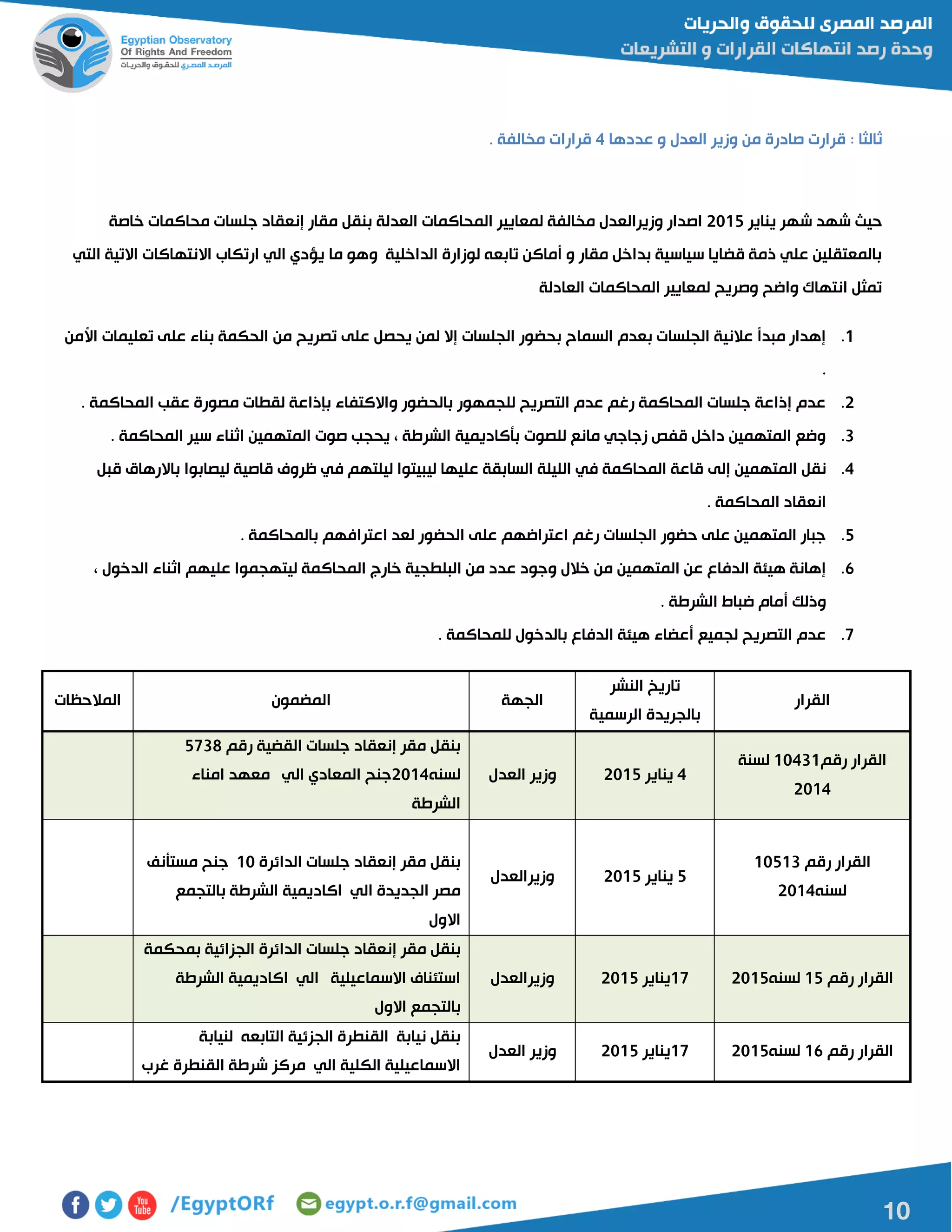 10
: ‫ثالثا‬‫عددها‬ ‫و‬ ‫العدل‬ ‫وزير‬ ‫من‬ ‫صادرة‬ ‫قرارت‬4. ‫مخالفة‬ ‫قرارات‬
‫يناير‬ ‫شهر‬ ‫شهد‬ ‫حيا‬5102‫جل‬ ‫إنعقاد‬ ‫مقار‬ ‫بنقل‬ ‫العدلة‬ ‫المحاكمات‬ ‫لمعايير‬ ‫مخالفة‬ ‫وزيرالعدل‬ ‫اصدار‬‫خاصة‬ ‫محاكمات‬ ‫سات‬
‫التي‬ ‫االتية‬ ‫االنتهاكات‬ ‫ارتكاب‬ ‫الي‬ ‫يؤدي‬ ‫ما‬ ‫وهو‬ ‫الداخلية‬ ‫لوزارة‬ ‫تابعه‬ ‫أماكن‬ ‫و‬ ‫مقار‬ ‫بداخل‬ ‫سياسية‬ ‫قضايا‬ ‫ذمة‬ ‫علي‬ ‫بالمعتقلين‬
‫العادلة‬ ‫المحاكمات‬ ‫لمعايير‬ ‫وصريح‬ ‫واضح‬ ‫انتهاك‬ ‫تمثل‬
0.‫على‬ ‫يحصل‬ ‫لمن‬ ‫إال‬ ‫الجلسات‬ ‫بحضور‬ ‫السماح‬ ‫بعدم‬ ‫الجلسات‬ ‫عالنية‬ ‫مبدأ‬ ‫إهدار‬‫األمن‬ ‫تعليمات‬ ‫على‬ ‫بناء‬ ‫الحكمة‬ ‫من‬ ‫تصريح‬
.
5.. ‫المحاكمة‬ ‫عقب‬ ‫مصورة‬ ‫لقطات‬ ‫بإذاعة‬ ‫واالكتفاء‬ ‫بالحضور‬ ‫للجمهور‬ ‫التصريح‬ ‫عدم‬ ‫رغم‬ ‫المحاكمة‬ ‫جلسات‬ ‫إذاعة‬ ‫عدم‬
0.. ‫المحاكمة‬ ‫سير‬ ‫اثناء‬ ‫المتهمين‬ ‫صوت‬ ‫يحجب‬ ، ‫الشرطة‬ ‫بأكاديمية‬ ‫للصوت‬ ‫مانع‬ ‫زجاجي‬ ‫قفص‬ ‫داخل‬ ‫المتهمين‬ ‫وضع‬
4.‫إلى‬ ‫المتهمين‬ ‫نقل‬‫قبل‬ ‫باالرهاق‬ ‫ليصابوا‬ ‫قاصية‬ ‫ظروف‬ ‫في‬ ‫ليلتهم‬ ‫ليبيتوا‬ ‫عليها‬ ‫السابقة‬ ‫الليلة‬ ‫في‬ ‫المحاكمة‬ ‫قاعة‬
. ‫المحاكمة‬ ‫انعقاد‬
2.. ‫بالمحاكمة‬ ‫اعترافهم‬ ‫لعد‬ ‫الحضور‬ ‫على‬ ‫اعتراضهم‬ ‫رغم‬ ‫الجلسات‬ ‫حضور‬ ‫على‬ ‫المتهمين‬ ‫جبار‬
6.‫المحاك‬ ‫خارج‬ ‫البلطجية‬ ‫من‬ ‫عدد‬ ‫وجود‬ ‫خالل‬ ‫من‬ ‫المتهمين‬ ‫عن‬ ‫الدفاع‬ ‫هيئة‬ ‫إهانة‬، ‫الدخول‬ ‫اثناء‬ ‫عليهم‬ ‫ليتهجموا‬ ‫مة‬
. ‫الشرطة‬ ‫ضباط‬ ‫أمام‬ ‫وذلك‬
7.. ‫للمحاكمة‬ ‫بالدخول‬ ‫الدفاع‬ ‫هيئة‬ ‫أعضاء‬ ‫لجميع‬ ‫التصريح‬ ‫عدم‬
‫القرار‬
‫النشر‬ ‫تاريخ‬
‫الرسمية‬ ‫بالجريدة‬
‫الجهة‬‫المضمون‬‫المالحظات‬
‫رقم‬ ‫القرار‬01400‫لسنة‬
5104
4‫يناير‬5102‫العدل‬ ‫وزير‬
‫رقم‬ ‫القضية‬ ‫جلسات‬ ‫إنعقاد‬ ‫مقر‬ ‫بنقل‬2708
‫لسنه‬5104‫امناء‬ ‫معهد‬ ‫الي‬ ‫المعادي‬ ‫جنح‬
‫الشرطة‬
‫رقم‬ ‫القرار‬01200
‫لسنه‬5104
2‫يناير‬5102‫وزيرالعدل‬
‫الدائرة‬ ‫جلسات‬ ‫إنعقاد‬ ‫مقر‬ ‫بنقل‬01‫مستأنف‬ ‫جنح‬
‫بالتجمع‬ ‫الشرطة‬ ‫اكاديمية‬ ‫الي‬ ‫الجديدة‬ ‫مصر‬
‫االول‬
‫رقم‬ ‫القرار‬02‫لسنه‬510207‫يناير‬5102‫وزيرالعدل‬
‫إن‬ ‫مقر‬ ‫بنقل‬‫بمحكمة‬ ‫الجزائية‬ ‫الدائرة‬ ‫جلسات‬ ‫عقاد‬
‫الشرطة‬ ‫اكاديمية‬ ‫الي‬ ‫االسماعيلية‬ ‫استئناف‬
‫االول‬ ‫بالتجمع‬
‫رقم‬ ‫القرار‬06‫لسنه‬510207‫يناير‬5102‫العدل‬ ‫وزير‬
‫لنيابة‬ ‫التابعه‬ ‫الجزئية‬ ‫القنطرة‬ ‫نيابة‬ ‫بنقل‬
‫غرب‬ ‫القنطرة‬ ‫شرطة‬ ‫مركز‬ ‫الي‬ ‫الكلية‬ ‫االسماعيلية‬
 