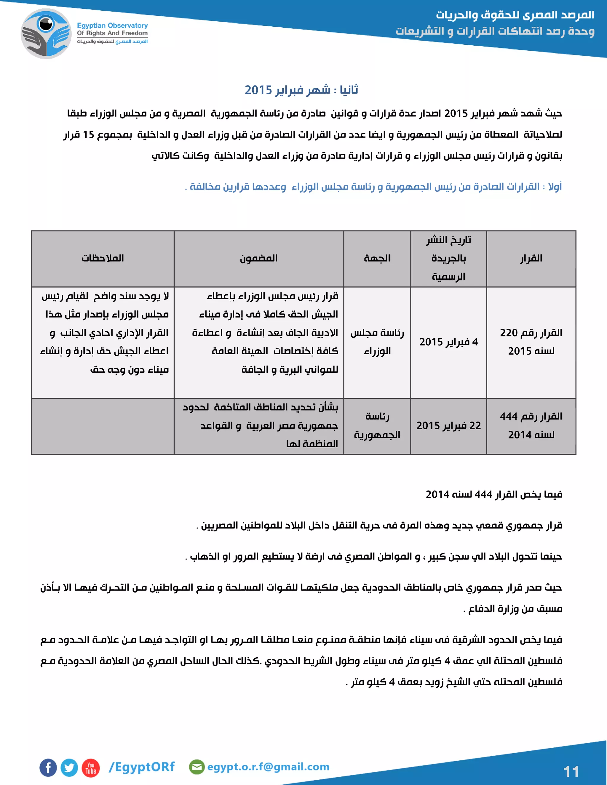 11
‫فبراير‬ ‫شهر‬ : ‫ثانيا‬5102
‫فبراير‬ ‫شهر‬ ‫شهد‬ ‫حيا‬5102‫طبقا‬ ‫الوزراء‬ ‫مجلس‬ ‫من‬ ‫و‬ ‫المصرية‬ ‫الجمهورية‬ ‫رئاسة‬ ‫من‬ ‫صادرة‬ ‫قوانين‬ ‫و‬ ‫قرارات‬ ‫عدة‬ ‫اصدار‬
‫بمجموع‬ ‫الداخلية‬ ‫و‬ ‫العدل‬ ‫وزراء‬ ‫قبل‬ ‫من‬ ‫الصادرة‬ ‫القرارات‬ ‫من‬ ‫عدد‬ ‫ايضا‬ ‫و‬ ‫الجمهورية‬ ‫رئيس‬ ‫من‬ ‫المعطاة‬ ‫لصالحياتة‬02‫قرار‬
‫الوزر‬ ‫مجلس‬ ‫رئيس‬ ‫قرارات‬ ‫و‬ ‫بقانون‬‫كاالتي‬ ‫وكانت‬ ‫والداخلية‬ ‫العدل‬ ‫وزراء‬ ‫من‬ ‫صادرة‬ ‫إدارية‬ ‫قرارات‬ ‫و‬ ‫اء‬
. ‫مخالفة‬ ‫قرارين‬ ‫وعددها‬ ‫الوزراء‬ ‫مجلس‬ ‫رئاسة‬ ‫و‬ ‫الجمهورية‬ ‫رئيس‬ ‫من‬ ‫الصادرة‬ ‫القرارات‬ : ‫أوال‬
‫القرار‬
‫النشر‬ ‫تاريخ‬
‫بالجريدة‬
‫الرسمية‬
‫الجهة‬‫المضمون‬‫المالحظات‬
‫رقم‬ ‫القرار‬551
‫لسنه‬5102
4‫فبراير‬5102
‫رئا‬‫مجلس‬ ‫سة‬
‫الوزراء‬
‫بإعطاء‬ ‫الوزراء‬ ‫مجلس‬ ‫رئيس‬ ‫قرار‬
‫ميناء‬ ‫إدارة‬ ‫فى‬ ‫كامال‬ ‫الحق‬ ‫الجيش‬
‫اعطاءة‬ ‫و‬ ‫إنشاءة‬ ‫بعد‬ ‫الجاف‬ ‫االدبية‬
‫العامة‬ ‫الهيئة‬ ‫إختصاصات‬ ‫كافة‬
‫الجافة‬ ‫و‬ ‫البرية‬ ‫للمواني‬
‫رئيس‬ ‫لقيام‬ ‫واضح‬ ‫سند‬ ‫يوجد‬ ‫ال‬
‫هذا‬ ‫مثل‬ ‫بإصدار‬ ‫الوزراء‬ ‫مجلس‬
‫و‬ ‫الجانب‬ ‫احادي‬ ‫اإلداري‬ ‫القرار‬
‫ا‬‫إنشاء‬ ‫و‬ ‫إدارة‬ ‫حق‬ ‫الجيش‬ ‫عطاء‬
‫حق‬ ‫وجه‬ ‫دون‬ ‫ميناء‬
‫رقم‬ ‫القرار‬444
‫لسنه‬5104
55‫فبراير‬5102
‫رئاسة‬
‫الجمهورية‬
‫لحدود‬ ‫المتاخمة‬ ‫المناطق‬ ‫تحديد‬ ‫بشأن‬
‫القواعد‬ ‫و‬ ‫العربية‬ ‫مصر‬ ‫جمهورية‬
‫لها‬ ‫المنظمة‬
‫القرار‬ ‫يخص‬ ‫فيما‬444‫لسنه‬5104
‫حرية‬ ‫فى‬ ‫المرة‬ ‫وهذه‬ ‫جديد‬ ‫قمعي‬ ‫جمهوري‬ ‫قرار‬. ‫المصريين‬ ‫للمواطنين‬ ‫البالد‬ ‫داخل‬ ‫التنقل‬
. ‫الذهاب‬ ‫او‬ ‫المرور‬ ‫يستطيع‬ ‫ال‬ ‫ارضة‬ ‫فى‬ ‫المصري‬ ‫المواطن‬ ‫و‬ ، ‫كبير‬ ‫سجن‬ ‫الي‬ ‫البالد‬ ‫تتحول‬ ‫حينما‬
‫باأذن‬ ‫اال‬ ‫فيهاا‬ ‫التحارك‬ ‫مان‬ ‫الماواطنين‬ ‫مناع‬ ‫و‬ ‫المسالحة‬ ‫للقاوات‬ ‫ملكيتهاا‬ ‫جعل‬ ‫الحدودية‬ ‫بالمناطق‬ ‫خا‬ ‫جمهوري‬ ‫قرار‬ ‫صدر‬ ‫حيا‬
‫الدفا‬ ‫وزارة‬ ‫من‬ ‫مسبق‬. ‫ع‬
‫ماع‬ ‫الحادود‬ ‫عالماة‬ ‫مان‬ ‫فيهاا‬ ‫التواجاد‬ ‫او‬ ‫بهاا‬ ‫المارور‬ ‫مطلقاا‬ ‫منعاا‬ ‫ممناوع‬ ‫منطقاة‬ ‫فإنها‬ ‫سيناء‬ ‫فى‬ ‫الشرقية‬ ‫الحدود‬ ‫يخص‬ ‫فيما‬
‫عمق‬ ‫الي‬ ‫المحتلة‬ ‫فلسطين‬4‫ماع‬ ‫الحدودية‬ ‫العالمة‬ ‫من‬ ‫المصري‬ ‫الساحل‬ ‫الحال‬ ‫.كذلك‬ ‫الحدودي‬ ‫الشريط‬ ‫وطول‬ ‫سيناء‬ ‫فى‬ ‫متر‬ ‫كيلو‬
‫بع‬ ‫زويد‬ ‫الشيخ‬ ‫حتي‬ ‫المحتله‬ ‫فلسطين‬‫مق‬4. ‫متر‬ ‫كيلو‬
 
