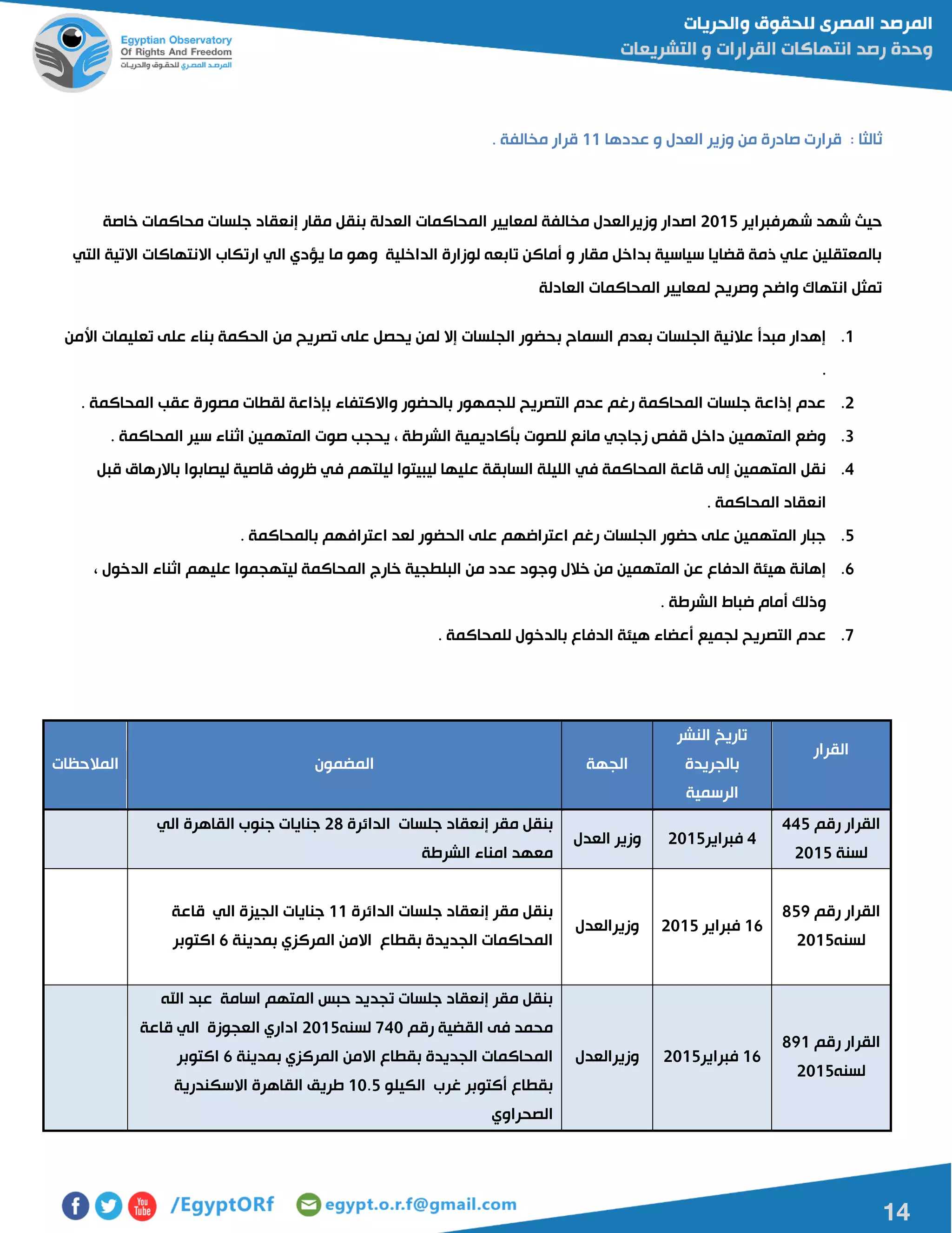 14
: ‫ثالثا‬‫عددها‬ ‫و‬ ‫العدل‬ ‫وزير‬ ‫من‬ ‫صادرة‬ ‫قرارت‬00. ‫مخالفة‬ ‫قرار‬
‫شهرفبراير‬ ‫شهد‬ ‫حيا‬5102‫المحاك‬ ‫لمعايير‬ ‫مخالفة‬ ‫وزيرالعدل‬ ‫اصدار‬‫خاصة‬ ‫محاكمات‬ ‫جلسات‬ ‫إنعقاد‬ ‫مقار‬ ‫بنقل‬ ‫العدلة‬ ‫مات‬
‫التي‬ ‫االتية‬ ‫االنتهاكات‬ ‫ارتكاب‬ ‫الي‬ ‫يؤدي‬ ‫ما‬ ‫وهو‬ ‫الداخلية‬ ‫لوزارة‬ ‫تابعه‬ ‫أماكن‬ ‫و‬ ‫مقار‬ ‫بداخل‬ ‫سياسية‬ ‫قضايا‬ ‫ذمة‬ ‫علي‬ ‫بالمعتقلين‬
‫العادلة‬ ‫المحاكمات‬ ‫لمعايير‬ ‫وصريح‬ ‫واضح‬ ‫انتهاك‬ ‫تمثل‬
0.‫ب‬ ‫السماح‬ ‫بعدم‬ ‫الجلسات‬ ‫عالنية‬ ‫مبدأ‬ ‫إهدار‬‫األمن‬ ‫تعليمات‬ ‫على‬ ‫بناء‬ ‫الحكمة‬ ‫من‬ ‫تصريح‬ ‫على‬ ‫يحصل‬ ‫لمن‬ ‫إال‬ ‫الجلسات‬ ‫حضور‬
.
5.. ‫المحاكمة‬ ‫عقب‬ ‫مصورة‬ ‫لقطات‬ ‫بإذاعة‬ ‫واالكتفاء‬ ‫بالحضور‬ ‫للجمهور‬ ‫التصريح‬ ‫عدم‬ ‫رغم‬ ‫المحاكمة‬ ‫جلسات‬ ‫إذاعة‬ ‫عدم‬
0.‫سي‬ ‫اثناء‬ ‫المتهمين‬ ‫صوت‬ ‫يحجب‬ ، ‫الشرطة‬ ‫بأكاديمية‬ ‫للصوت‬ ‫مانع‬ ‫زجاجي‬ ‫قفص‬ ‫داخل‬ ‫المتهمين‬ ‫وضع‬. ‫المحاكمة‬ ‫ر‬
4.‫قبل‬ ‫باالرهاق‬ ‫ليصابوا‬ ‫قاصية‬ ‫ظروف‬ ‫في‬ ‫ليلتهم‬ ‫ليبيتوا‬ ‫عليها‬ ‫السابقة‬ ‫الليلة‬ ‫في‬ ‫المحاكمة‬ ‫قاعة‬ ‫إلى‬ ‫المتهمين‬ ‫نقل‬
. ‫المحاكمة‬ ‫انعقاد‬
2.. ‫بالمحاكمة‬ ‫اعترافهم‬ ‫لعد‬ ‫الحضور‬ ‫على‬ ‫اعتراضهم‬ ‫رغم‬ ‫الجلسات‬ ‫حضور‬ ‫على‬ ‫المتهمين‬ ‫جبار‬
6.‫وج‬ ‫خالل‬ ‫من‬ ‫المتهمين‬ ‫عن‬ ‫الدفاع‬ ‫هيئة‬ ‫إهانة‬، ‫الدخول‬ ‫اثناء‬ ‫عليهم‬ ‫ليتهجموا‬ ‫المحاكمة‬ ‫خارج‬ ‫البلطجية‬ ‫من‬ ‫عدد‬ ‫ود‬
. ‫الشرطة‬ ‫ضباط‬ ‫أمام‬ ‫وذلك‬
7.. ‫للمحاكمة‬ ‫بالدخول‬ ‫الدفاع‬ ‫هيئة‬ ‫أعضاء‬ ‫لجميع‬ ‫التصريح‬ ‫عدم‬
‫القرار‬
‫النشر‬ ‫تاريخ‬
‫بالجريدة‬
‫الرسمية‬
‫الجهة‬‫المضمون‬‫المالحظات‬
‫رقم‬ ‫القرار‬442
‫لسنة‬5102
4‫فبراير‬5102‫العدل‬ ‫وزير‬
‫بن‬‫الدائرة‬ ‫جلسات‬ ‫إنعقاد‬ ‫مقر‬ ‫قل‬58‫الي‬ ‫القاهرة‬ ‫جنوب‬ ‫جنايات‬
‫الشرطة‬ ‫امناء‬ ‫معهد‬
‫رقم‬ ‫القرار‬821
‫لسنه‬5102
06‫فبراير‬5102‫وزيرالعدل‬
‫الدائرة‬ ‫جلسات‬ ‫إنعقاد‬ ‫مقر‬ ‫بنقل‬00‫قاعة‬ ‫الي‬ ‫الجيزة‬ ‫جنايات‬
‫بمدينة‬ ‫المركزي‬ ‫االمن‬ ‫بقطاع‬ ‫الجديدة‬ ‫المحاكمات‬6‫اكتوبر‬
‫رق‬ ‫القرار‬‫م‬810
‫لسنه‬5102
06‫فبراير‬5102‫وزيرالعدل‬
‫اهلل‬ ‫عبد‬ ‫اسامة‬ ‫المتهم‬ ‫حبس‬ ‫تجديد‬ ‫جلسات‬ ‫إنعقاد‬ ‫مقر‬ ‫بنقل‬
‫رقم‬ ‫القضية‬ ‫فى‬ ‫محمد‬741‫لسنه‬5102‫قاعة‬ ‫الي‬ ‫العجوزة‬ ‫اداري‬
‫بمدينة‬ ‫المركزي‬ ‫االمن‬ ‫بقطاع‬ ‫الجديدة‬ ‫المحاكمات‬6‫اكتوبر‬
‫الكيلو‬ ‫غرب‬ ‫أكتوبر‬ ‫بقطاع‬01.2‫االسكندر‬ ‫القاهرة‬ ‫طريق‬‫ية‬
‫الصحراوي‬
 