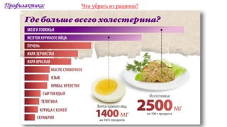 Профилактика: Что убрать из рациона?
 