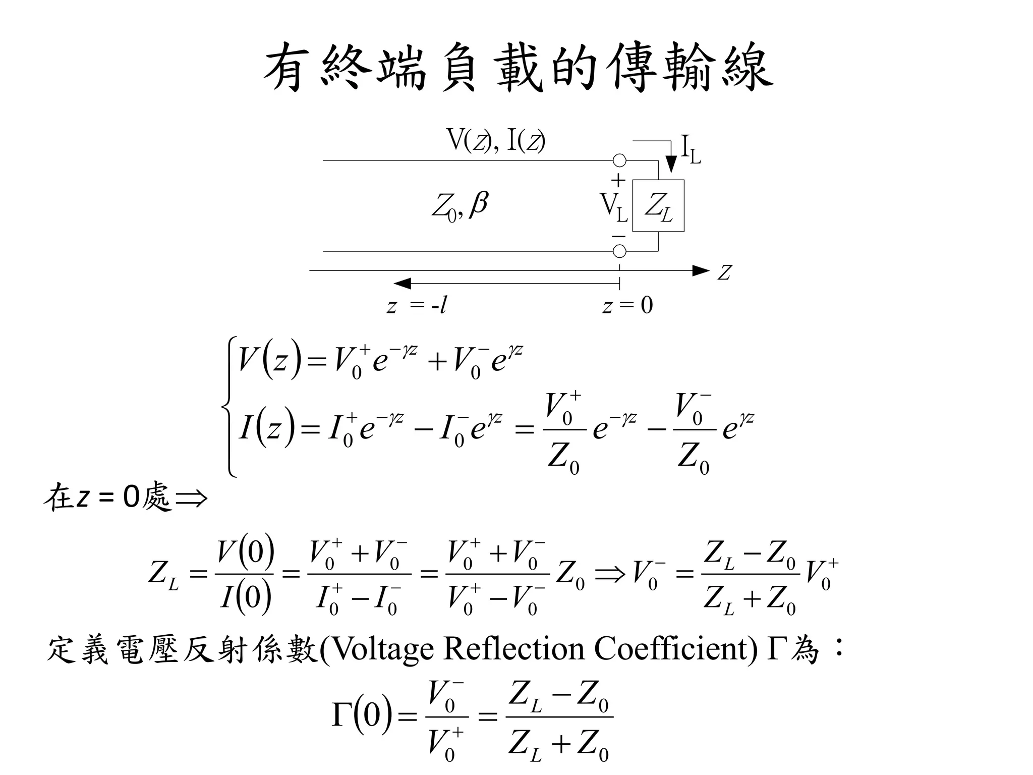 有終端負載的傳輸線
在z = 0處
VL ZL


V(z), I(z)
z
IL
Z0, 
 
 











zzzz
zz
e
Z
V
e
Z
V
eIeIzI
eVeVzV


0
0
0
0
00
00
 
 













 0
0
0
00
00
00
00
00
0
0
V
ZZ
ZZ
VZ
VV
VV
II
VV
I
V
Z
L
L
L
定義電壓反射係數(Voltage Reflection Coefficient) 為：
 
0
0
0
0
0
ZZ
ZZ
V
V
L
L


 

z = -l z = 0
 