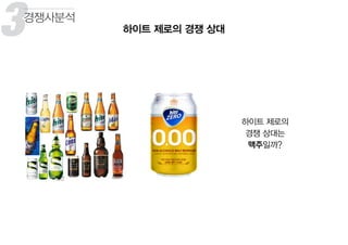 3 하이트 제로의 경쟁 상대
경쟁사분석
하이트 제로의
경쟁 상대는
맥주일까?
 