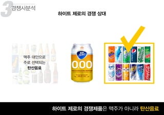 3
꾸준히 성장하고 있는 맥주 시장하이트 제로의 경쟁제품은 맥주가 아니라 탄산음료
하이트 제로의 경쟁 상대
경쟁사분석
맥주 대안으로
주로 선택되는
탄산음료
3
 