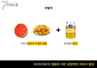 7
꾸준히 성장하고 있는 맥주 시장하이트제로의 없음에 대한 긍정적인 이미지 형성
어떻게
무언가 없어서 더 좋은 상황
컨셉도출
알코올이 없다
 