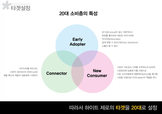 꾸준히 성장하고 있는 맥주 시장따라서 하이트 제로의 타겟을 20대로 설정
Early
Adopter
호기심(Curious)이 많고 개방적이고
변화를 좋아하며 새로운 아이디어에
적극적임(Advocates).
쉽게 변할 수 있으므로(Early Abandoner)
소홀히 할 수 없다
아이디어를 퍼뜨리는
사회적 네트워크의 허브(Hub)로
제품 확산과 제품의 대중화에 기여한다
시장의 가능성과 기회를 포착하는데 능하며,
시장정보에 능통해 이를 바탕으로
다른 소비자들에게 영향력(Influence)을 행사함.
시장을 이끌어갈 리더(Leader)의 역할을 한다
New
Consumer
Connector
20대 소비층의 특성*타겟설정
 