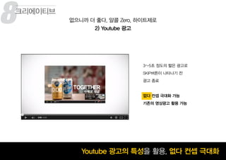 8
꾸준히 성장하고 있는 맥주 시장Youtube 광고의 특성을 활용, 없다 컨셉 극대화
없으니까 더 좋다, 알콜 Zero, 하이트제로
2) Youtube 광고
3~5초 정도의 짧은 광고로
SKIP버튼이 나타나기 전
광고 종료
없다 컨셉 극대화 가능
기존의 영상광고 활용 가능
크리에이티브
 