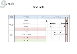 9 Time Table
집행계획
 