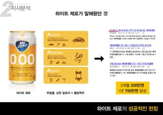 2
꾸준히 성장하고 있는 맥주 시장 하이트 제로의 성공적인 런칭
하이트 제로가 말해왔던 것
하이트 제로 무알콜, 낮은 칼로리 = 웰빙맥주
자사분석
3개월 200만캔
1년 700만캔 달성
2
 