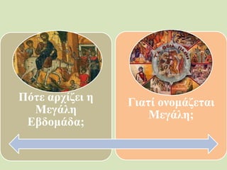 Πότε αρχίζει η
Μεγάλη
Εβδομάδα;
Γιατί ονομάζεται
Μεγάλη;
 