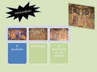 Η
προδοσία
Η σύλληψη Η
συνάντηση
με την
εξουσία
 