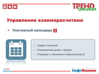 Платежный календарь
• График платежей
• Планируемый доход с продаж
• Операции с платежами (перенос/оплата)
22/33
 