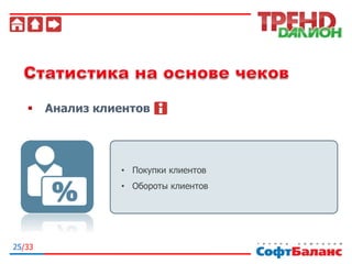  Анализ клиентов
• Покупки клиентов
• Обороты клиентов
25/33
 