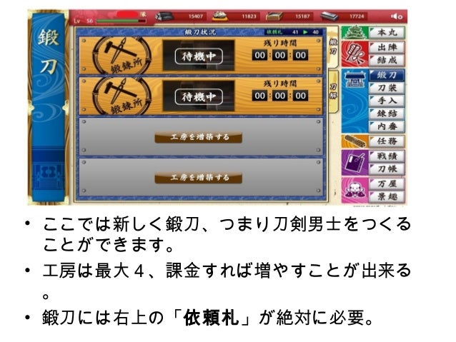 楽しい刀剣乱舞説 楽しい刀剣乱舞説