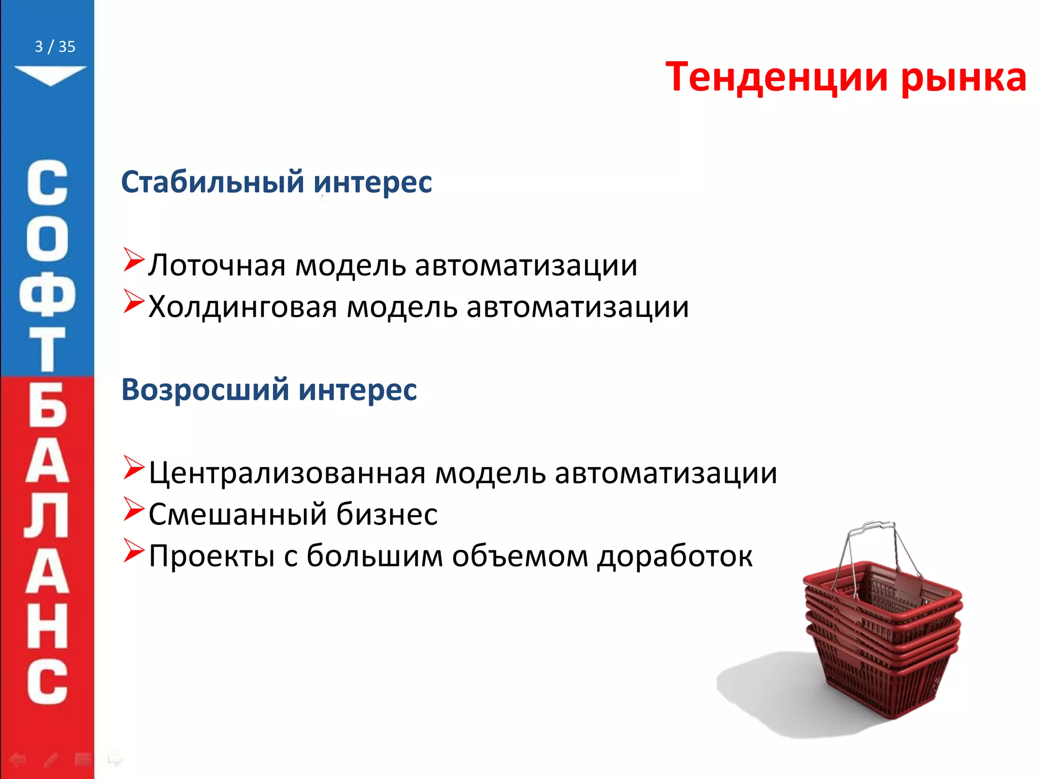 // 35
Тенденции рынка
3
Стабильный интерес
Лоточная модель автоматизации
Холдинговая модель автоматизации
Возросший интерес
Централизованная модель автоматизации
Смешанный бизнес
Проекты с большим объемом доработок
 
