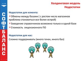 // 35 Холдинговая модель
Недостатки
Недостатки для клиента:
Обмены между базами ( с ростом числа магазинов
проблема становиться все более острой)
Заведение справочников возможно только в одной базе
Стоимость лицензионного ПО
Недостатки для нас:
Сложно поддерживать (много точек, много баз)
11
 