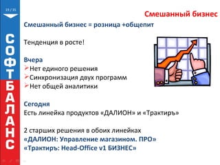 // 35
Смешанный бизнес
19
Смешанный бизнес = розница +общепит
Тенденция в росте!
Вчера
Нет единого решения
Синхронизация двух программ
Нет общей аналитики
Сегодня
Есть линейка продуктов «ДАЛИОН» и «Трактиръ»
2 старших решения в обоих линейках
«ДАЛИОН: Управление магазином. ПРО»
«Трактиръ: Head-Office v1 БИЗНЕС»
 