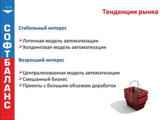 // 35
Тенденции рынка
3
Стабильный интерес
Лоточная модель автоматизации
Холдинговая модель автоматизации
Возросший интерес
Централизованная модель автоматизации
Смешанный бизнес
Проекты с большим объемом доработок
 