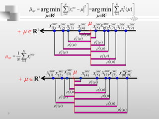 2 2
1 11 1
ˆ = ( )argmin argminэкс
opt i
N N
i
i i
x
 
   
 
 
   
    
   
 
R R
(1)
экс
x (9)
экс
x(5)
экс
x(4)
экс
x(3)
экс
x(2)
экс
x (6)
экс
x (8)
экс
x(7)
экс
x
(1)
экс
x (9)
экс
x(5)
экс
x(4)
экс
x(3)
экс
x
(2)
экс
x (6)
экс
x (8)
экс
x(7)
экс
x


2
9 ( ) 
2
8 ( ) 
2
4 ( ) 
2
7 ( ) 
2
6 ( ) 
2
1 ( ) 
2
2 ( ) 
2
3 ( ) 
2
9 ( ) 
2
8 ( ) 
2
7 ( ) 
2
6 ( ) 
2
5 ( ) 
2
3 ( ) 
2
2 ( ) 
2
1 ( ) 
1
 R
1
 R
1
1
opt
N
экс
i
iN
x

 
+
+
+
+
 