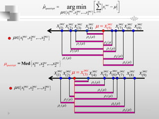   1
1 2 2, ,...,
ˆ argmin экс
quasiopt i
N
iэкс экс эксx x x
x

 

 
  
 

(1)
экс
x (9)
экс
x(5)
экс
x (4)
экс
x(3)
экс
x(2)
экс
x (8)
экс
x(7)
экс
x
(1)
экс
x (9)
экс
x(5)
экс
x(4)
экс
x(3)
экс
x (2)
экс
x (6)
экс
x (8)
экс
x(7)
экс
x
9 ( ) 
8 ( ) 
4 ( ) 
7 ( ) 
6 ( ) 
1 ( ) 
2 ( ) 
3 ( ) 
9 ( ) 
8 ( ) 
7 ( ) 
6 ( ) 
5 ( ) 
2 ( ) 
1 ( ) 
1 2 2, ,...,quasiopt
экс экс эксx x x  
 
 
= Med
 1 2 2, ,...,экс экс эксx x x
 1 2 2, ,...,экс экс эксx x x
 