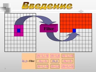 S1 S2
S3
S4
S5
( ,
( 1, 1) ( 1, ) ( 1, 1)
( , 1) ( , 1)
( 1, 1) ( 1, ) ( 1,
)ˆ( ,
1
)
)
s i
f i j f i j f i j
f i j f i j
f i j f i j f i j
f i jj
 
 
    
 

 
 
    

Filter
Filter
 