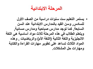 ‫المرحلة‬‫االبتدائية‬
•‫األول‬ ‫الصف‬ ‫من‬ ‫دراسية‬ ‫سنوات‬ ‫ست‬ ‫التعليم‬ ‫يستمر‬
‫للسادس‬,‫السن‬ ‫عند‬ ‫االبتدائية‬ ‫بالمدارس‬ ‫القيد‬ ‫وسن‬
‫السابعة‬,‫مسائية‬ ‫ومدارس‬ ‫صباحية‬ ‫مدارس‬ ‫توجد‬ ‫كما‬,
‫ال‬ ‫هي‬ ‫أساسية‬ ‫مواد‬ ‫ثالث‬ ‫المرحلة‬ ‫هذه‬ ‫في‬ ‫الطالب‬ ‫ويتعلم‬‫لغة‬
‫الثانية‬ ‫واللغة‬ ‫االنجليزية‬(‫األم‬ ‫اللغة‬)‫والرياضيات‬,‫و‬‫هذه‬
‫والكتاب‬ ‫القراءة‬ ‫مهارات‬ ‫تطوير‬ ‫على‬ ‫تساعد‬ ‫الثالث‬ ‫المواد‬‫ة‬
‫حل‬ ‫ومهارات‬‫المشكالت‬.
 