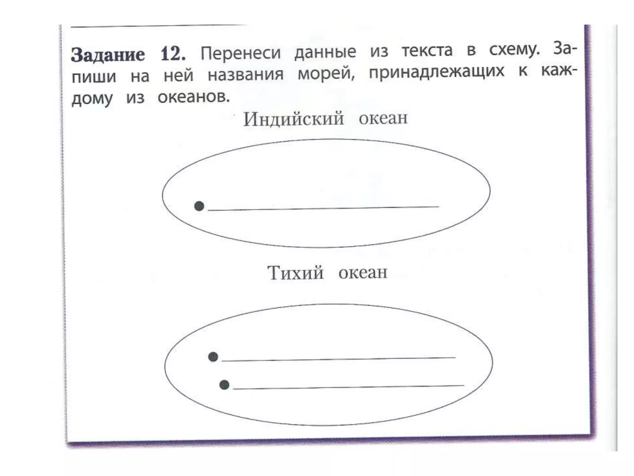 диагностика выступление на мо титенкова а ю