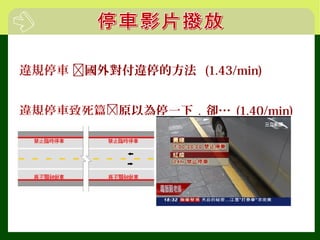 違規停車 國外對付違停的方法 (1.43/min)
違規停車致死篇原以為停一下 , 卻… (1.40/min)
 