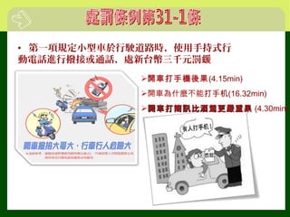 • 第一項規定小型車於行駛道路時，使用手持式行
動電話進行撥接或通話，處新台幣三千元罰鍰
開車打手機後果(4.15min)
開車為什麼不能打手机(16.32min)
開車打簡訊比酒駕更嚴重果開車打簡訊比酒駕更嚴重果 (4.30min)
 