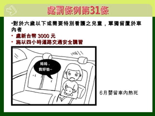 •對於六歲以下或需要特別看護之兒童，單獨留置於車
內者
• 處新台幣處新台幣 30003000 元元
• 施以四小時道路交通安全講習施以四小時道路交通安全講習
 