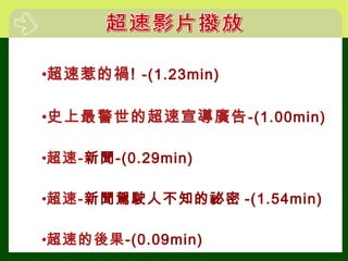 •超速惹的禍! -(1.23min)
•史上最警世的超速宣導廣告-(1.00min)
•超速-新聞-(0.29min)
•超速-新聞駕駛人不知的祕密 -(1.54min)
•超速的後果-(0.09min)
 