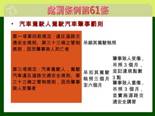 • 汽車駕駛人駕駛汽車肇事罰則
第一項第四款規定 : 違反道路交
通安全規則、第三十三條之管制
規則，因而肇事致人死亡者
吊銷其駕駛執照
第三項規定 : 汽車駕駛人，駕駛
汽車違反道路交通安全規則、第
三十三條之管制規則，因而肇事
致人受傷者
吊扣其駕駛
執照三個月
至六個月
肇事致人受傷 ,
吊照３個月，
並記違規點數
3 點
肇事致人重傷 ,
吊照 3 個月 ,
並實施道路交
通安全講習
 