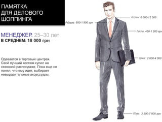 МЕНЕДЖЕР, 25–30 лет
В СРЕДНЕМ: 30 000 руб.
Одевается в торговых центрах.
Свой лучший костюм купил на
сезонной распродаже. Пока еще не
понял, что ему идет, выбирает
невыразительные аксессуары.
ПАМЯТКА
ДЛЯ ДЕЛОВОГО
ШОППИНГА 600-1 800 грн
6 000-12 000
450-1 200 грн
2 000-4 000
2 500-7 000 грн
18 000 грн
 