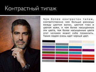Контрастный типаж
Ч е м б о л е е к о н т р а с т е н т и п а ж ,
соответственно чем больше разницы
между цветом волос, цветом глаз и
цветом кожи, и чем более насыщенные
эти цвета, тем более насыщенные цвета
этот человек может себе позволить.
Таким людям очень идет черный цвет.
 