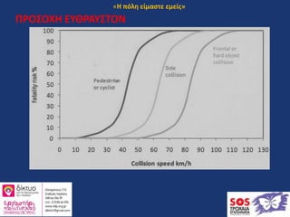 ΠΡΟΣΟΧΗ ΕΥΘΡΑΥΣΤΟΝ
«Η πόλη είμαστε εμείς»
 